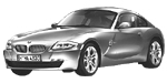 BMW E86 DF001 Fault Code